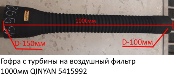 13842